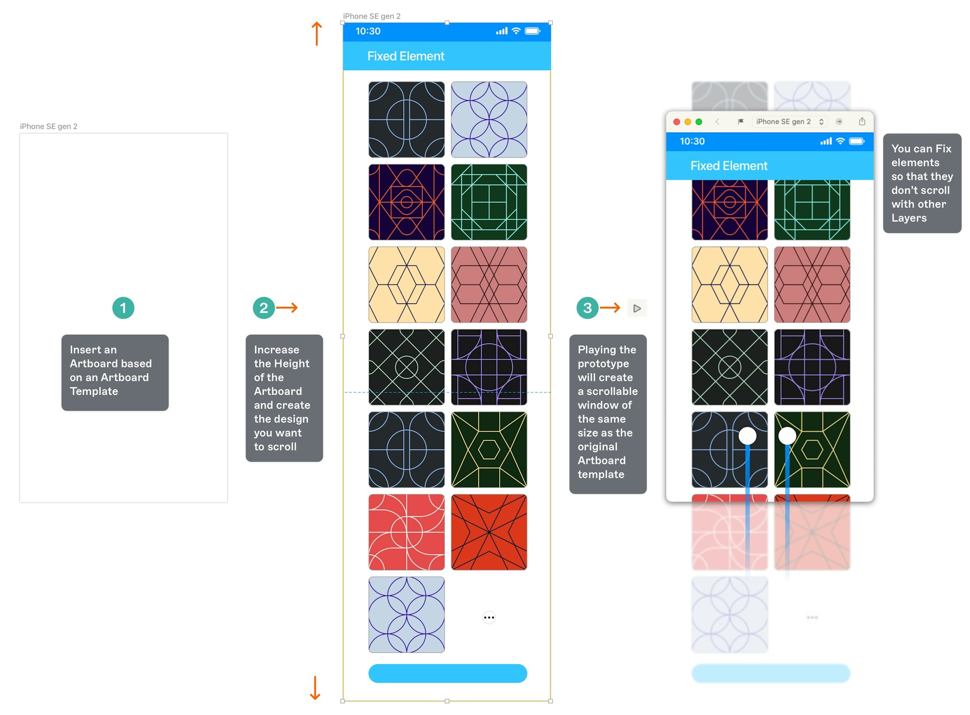 An image showing the steps to create a vertically scrolling prototype
